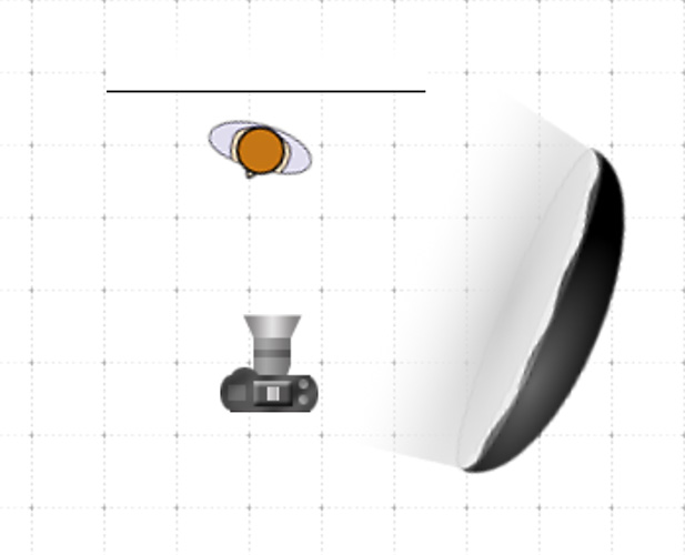 ljusdiagram-rembrandt-ljus